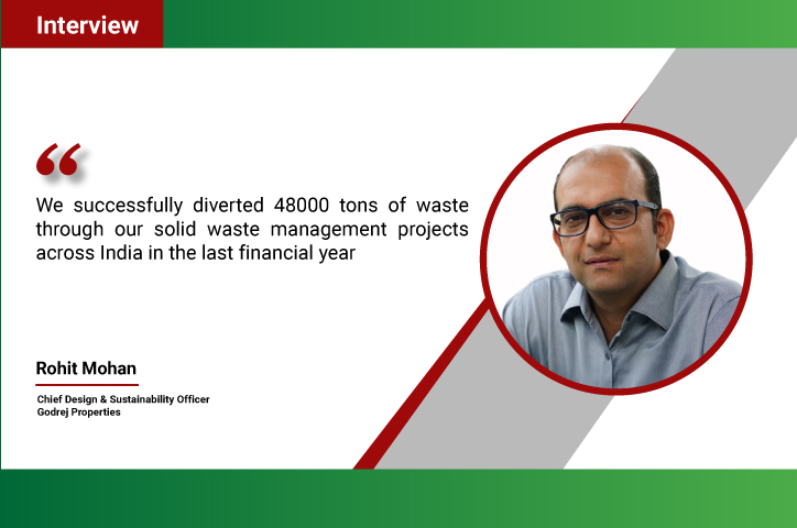 Godrej Properties' City-Farmer Partnership: Transforming Urban Waste into Rural Prosperity